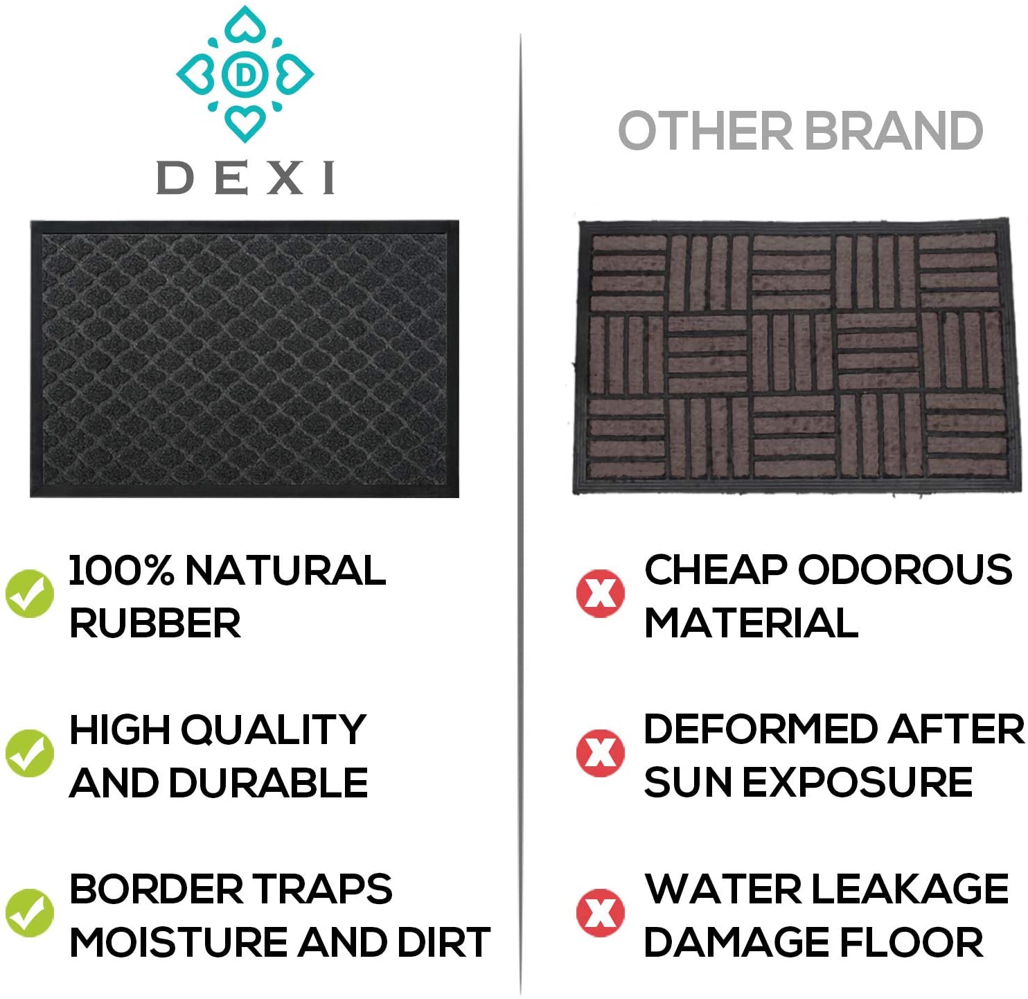 DEXI Indoor Doormat, Non Slip Absorbent Resist Dirt Entrance Rug, 24X35  Machine Washable Low-Profile Inside Floor Door Mat, Black - D3 Surplus  Outlet