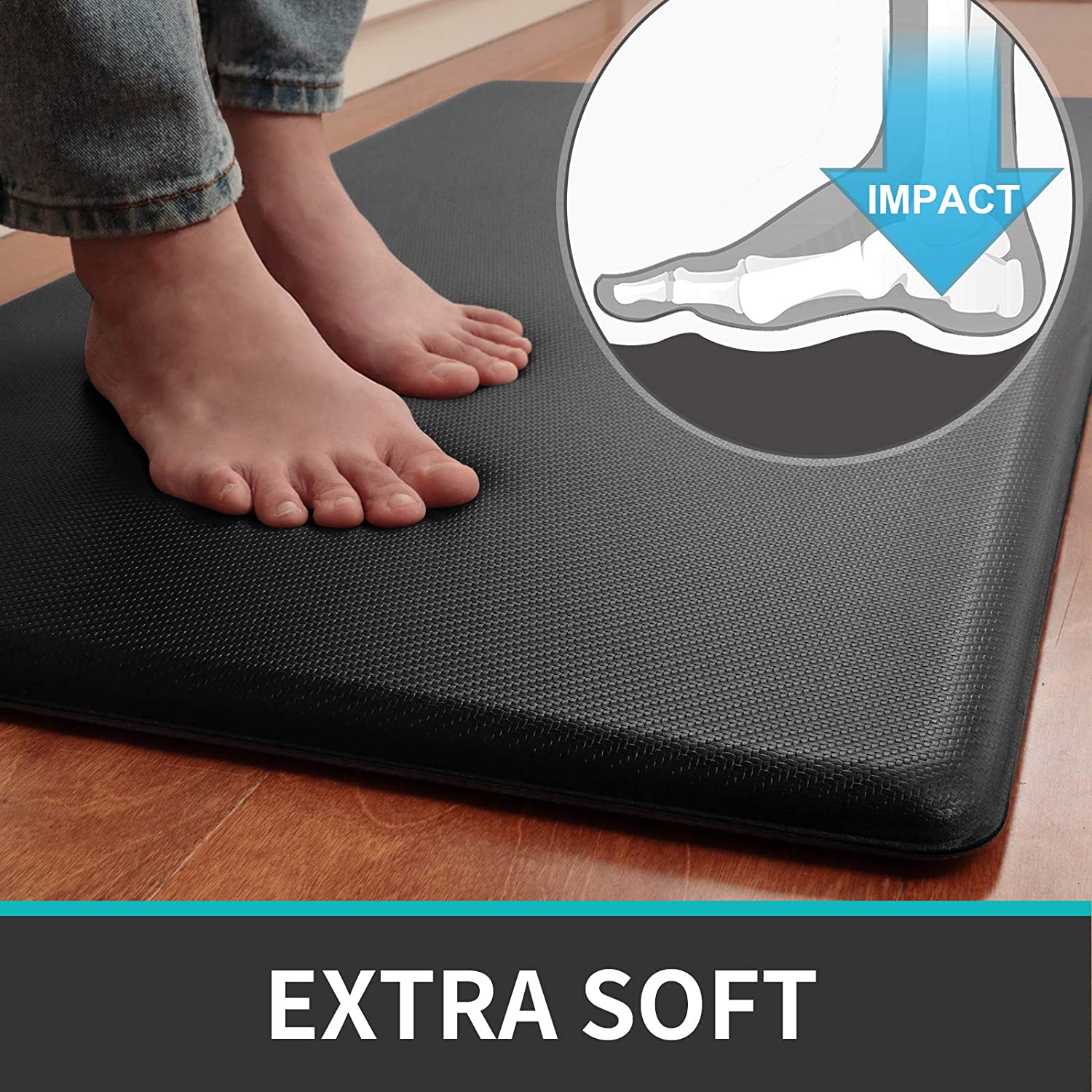 ComfiLife Anti Fatigue Floor Mat – 3/4 Inch Thick Perfect Kitchen Mat,  Standing Desk Mat – ComfiLife